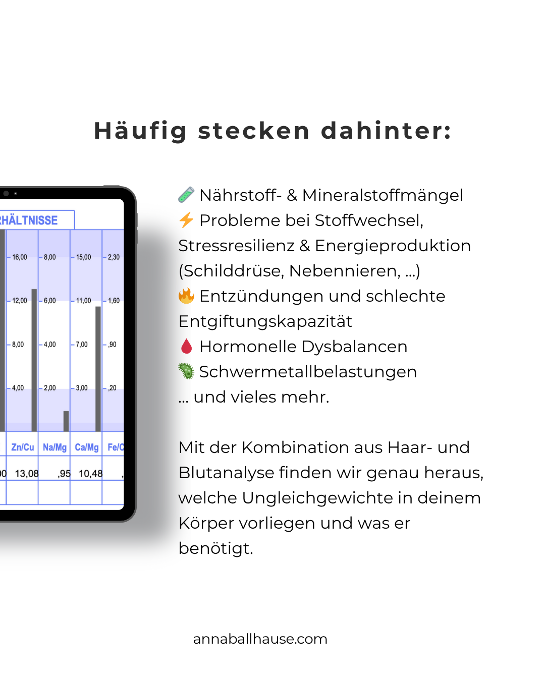 GESUNDHEITS-CHECK