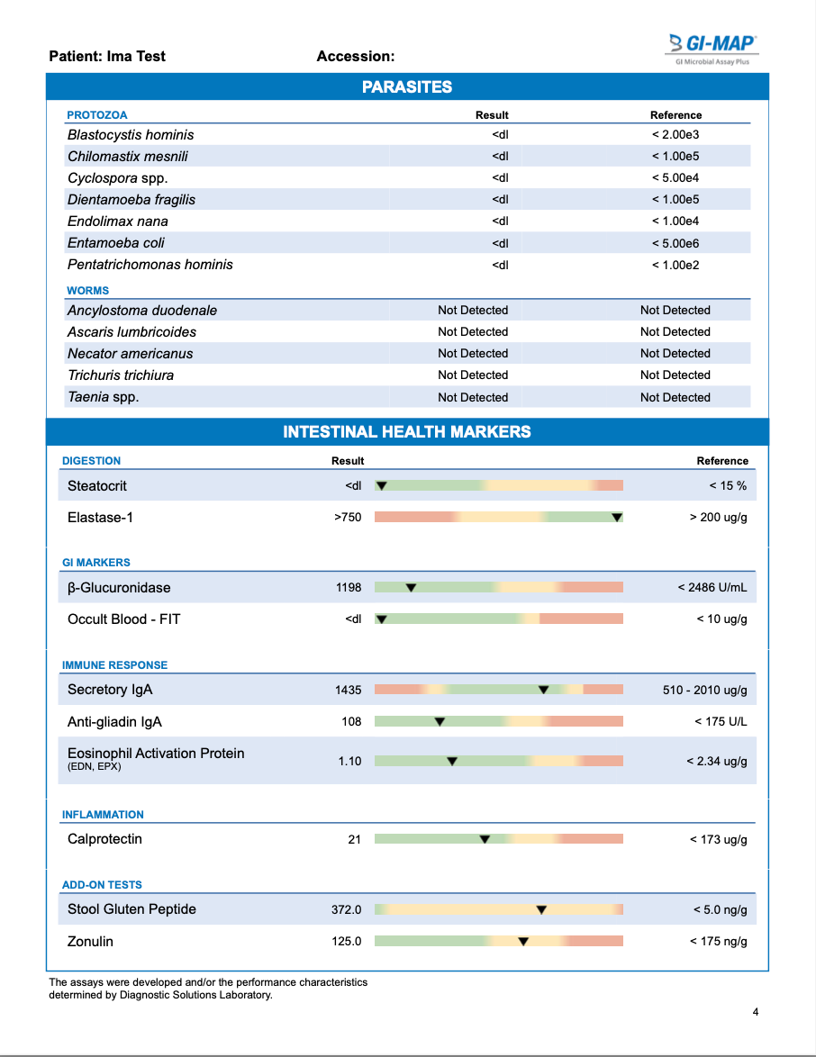 GI-MAP® STUHLTEST